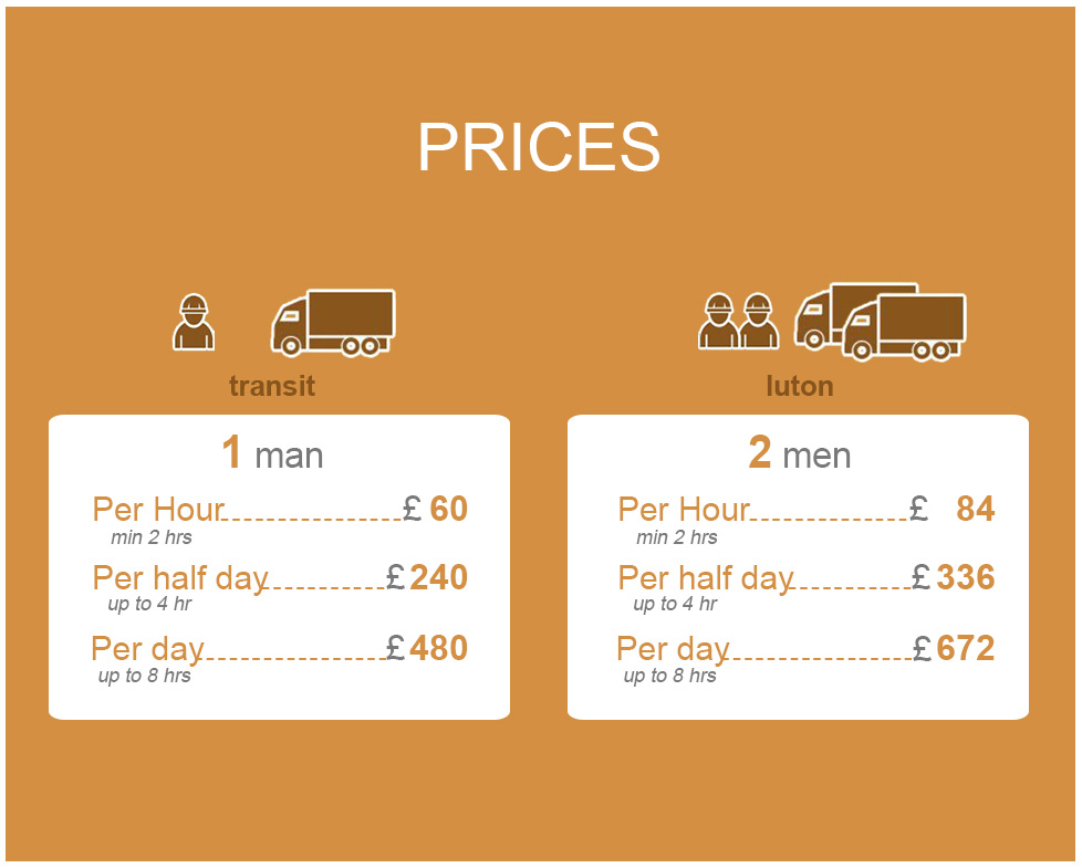 Gigantic Discounts on Home Removal Services in SW17